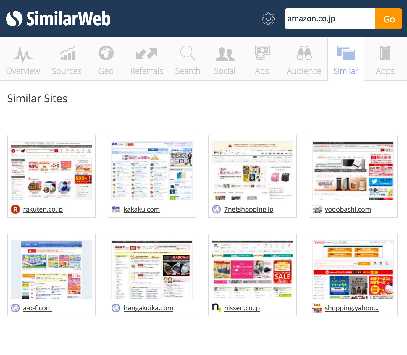 Similar（競合サイト）