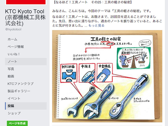 京都機械工具Facebook