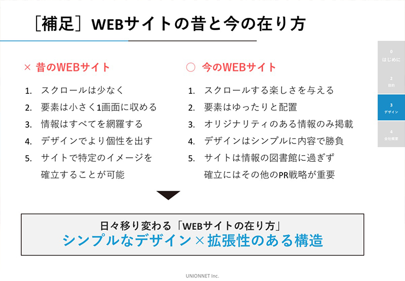 稟議プレゼン資料