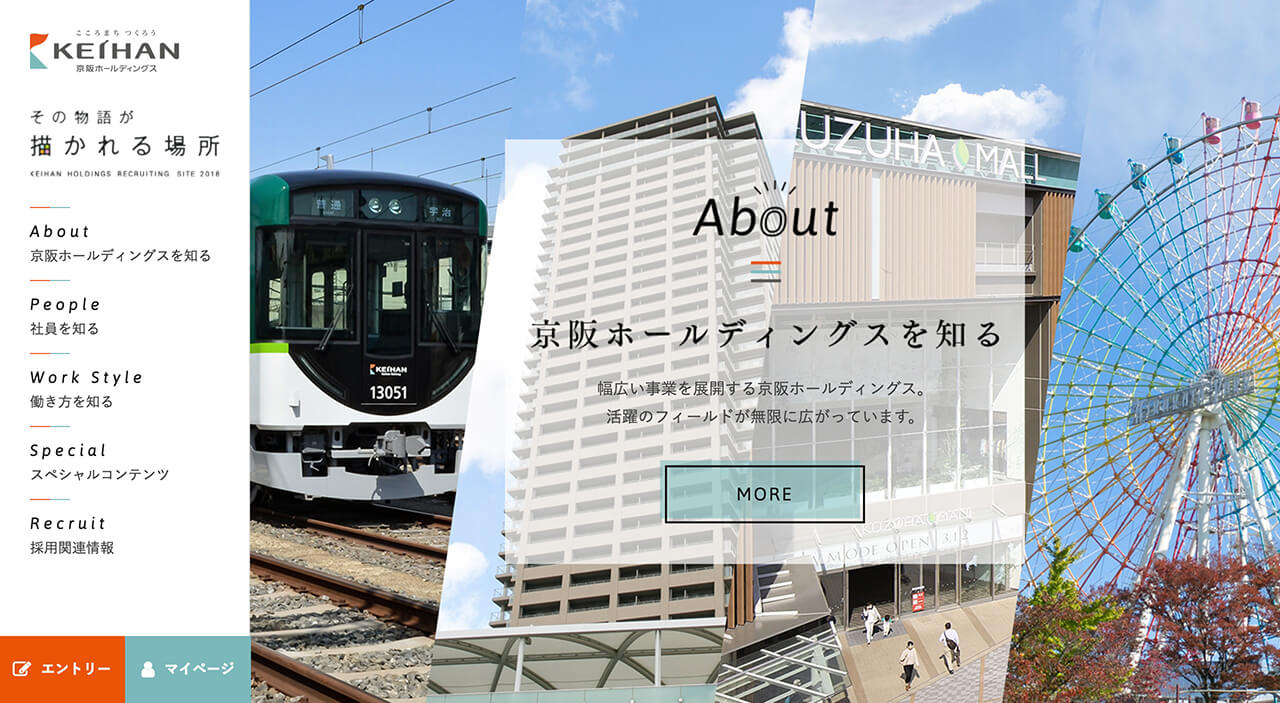京阪ホールディングス 2018年度採用サイト