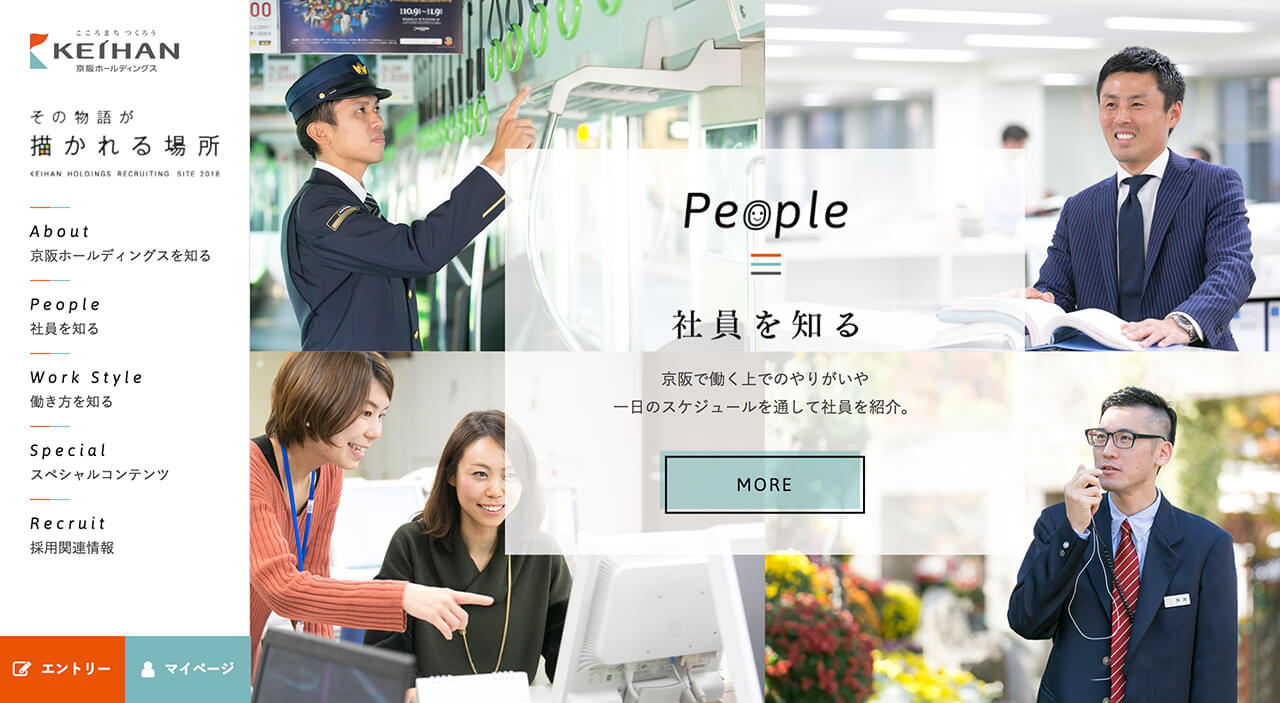 京阪ホールディングス 2018年度採用サイト