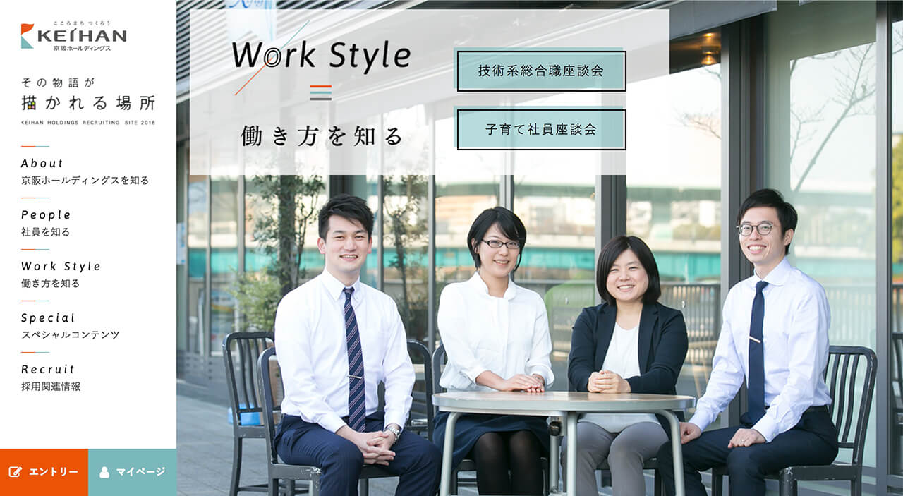 京阪ホールディングス 2018年度採用サイト