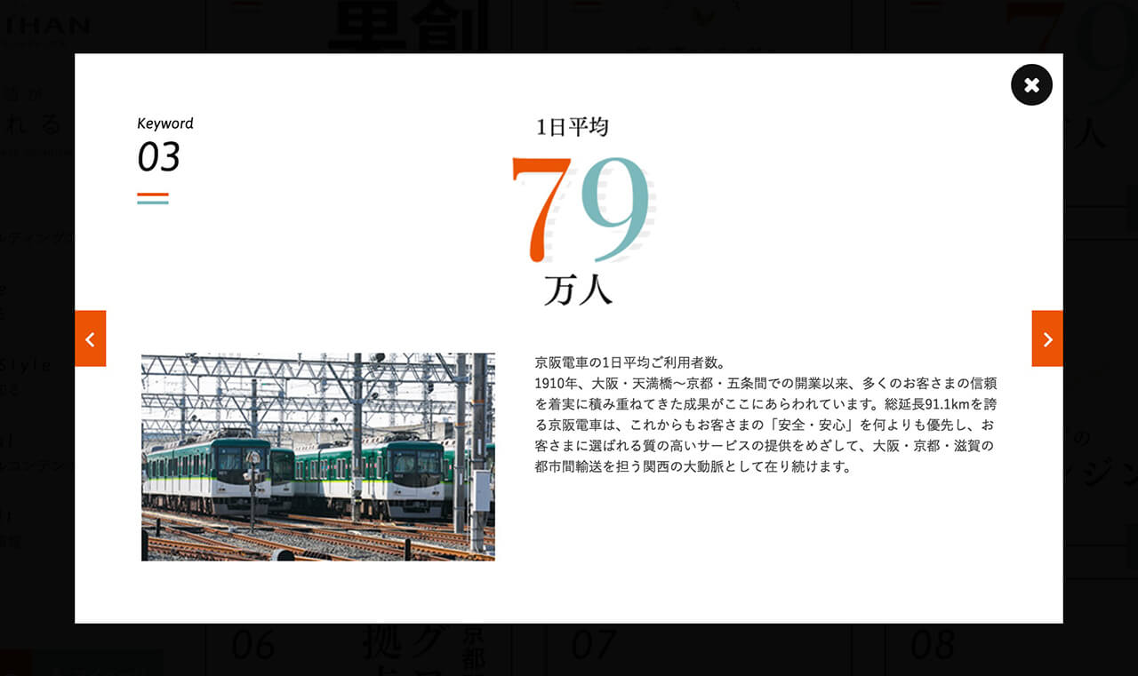 キーワードで知る京阪ホールディングス