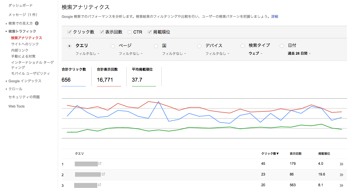 検索アナリティクス