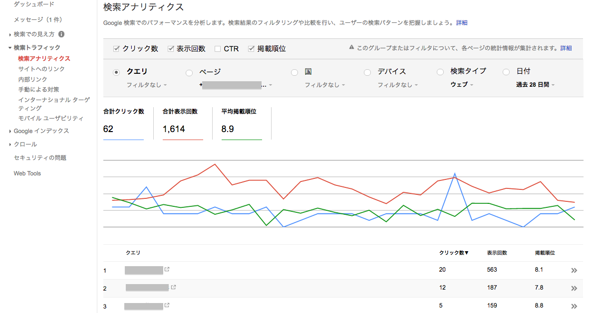 検索アナリティクス