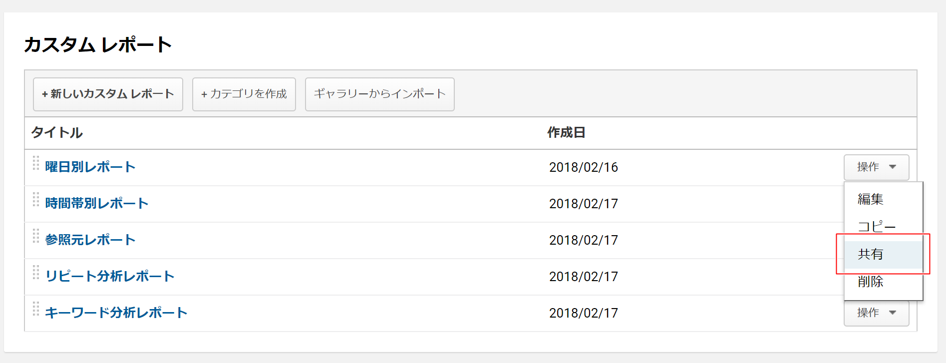 自分で作成したカスタムレポートを共有する