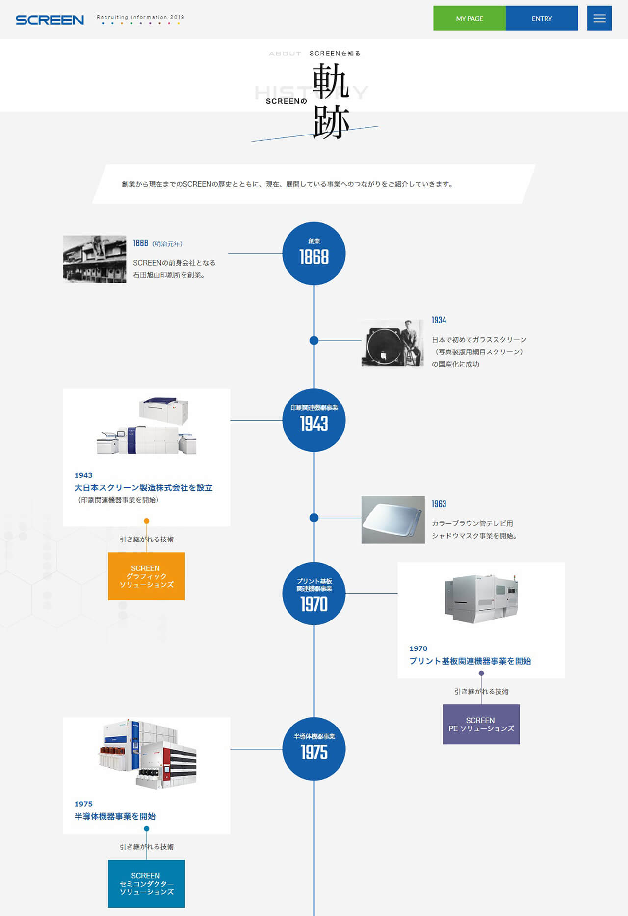 screen_軌跡1
