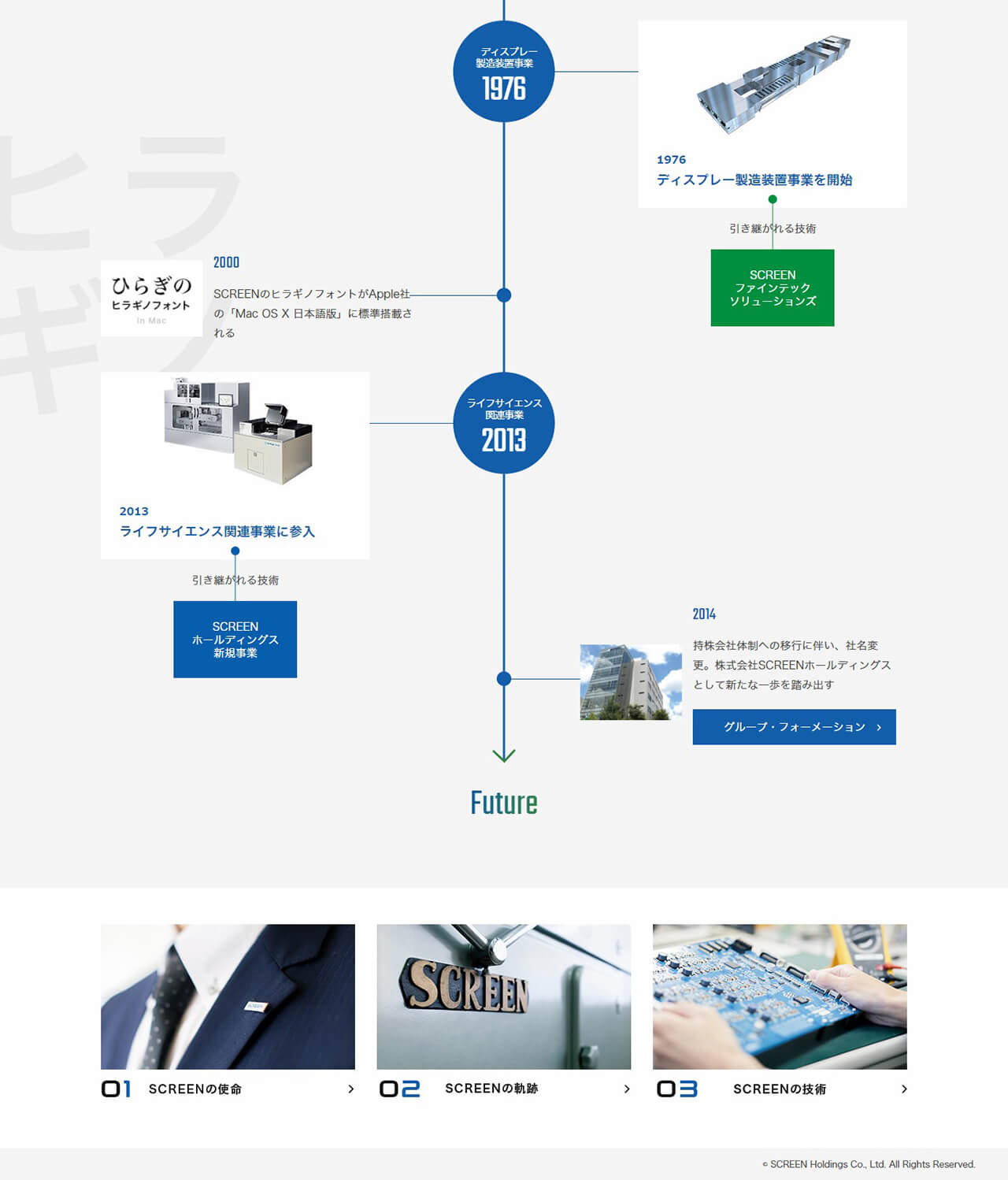 screen_軌跡2