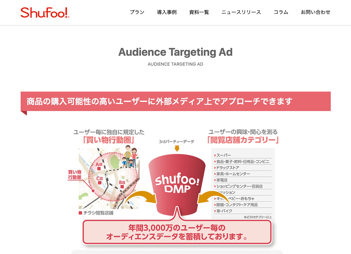 Shufoo! Audience Targeting Ad